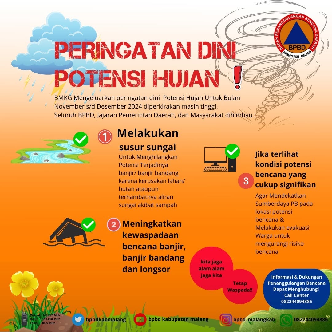 https://ppid.malangkab.go.id/assets/uploads/notfound.jpg